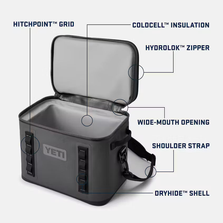 Yeti Charcoal Hopper Flip 18 Soft Cooler