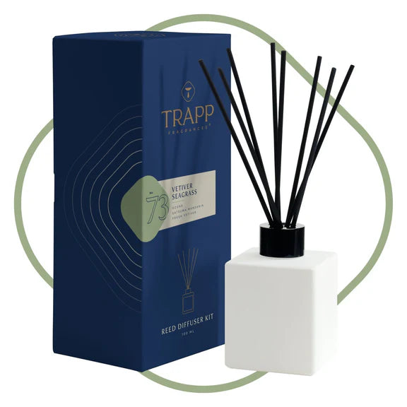 Trapp Fragrances Reed Diffuser Kit