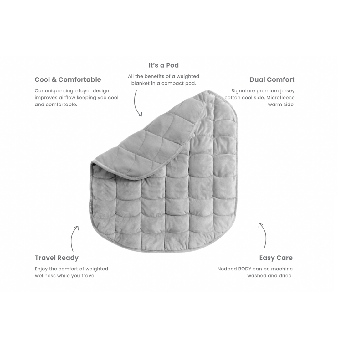 Nodpod Weighted Body Blanket