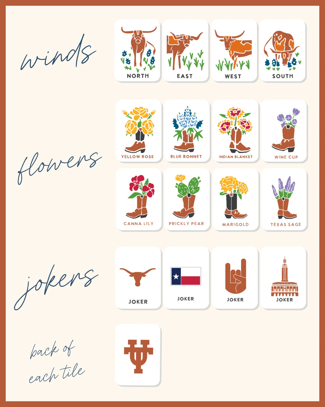 West Wind Mahjong University of Texas Mahjong Tiles
