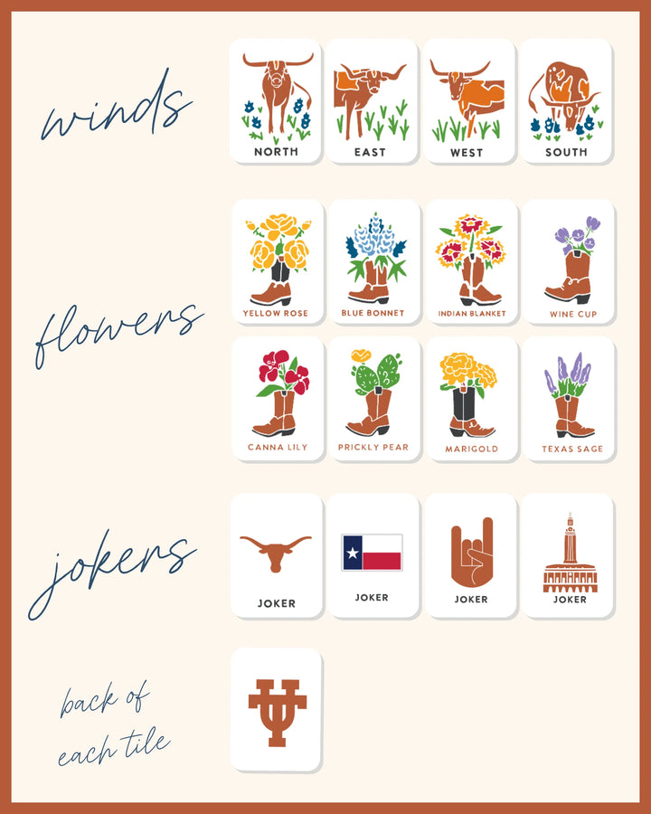 West Wind Mahjong University of Texas Mahjong Tiles
