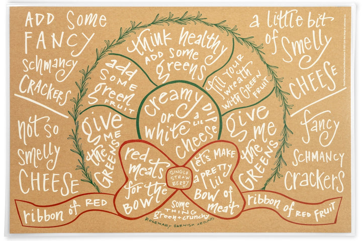 Color Box Design Wreath Charcuterie Cheat Sheet