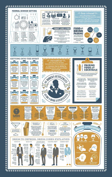 Prince of Scots - An Illustrated Guide to Cocktail Etiquette Tea Towel