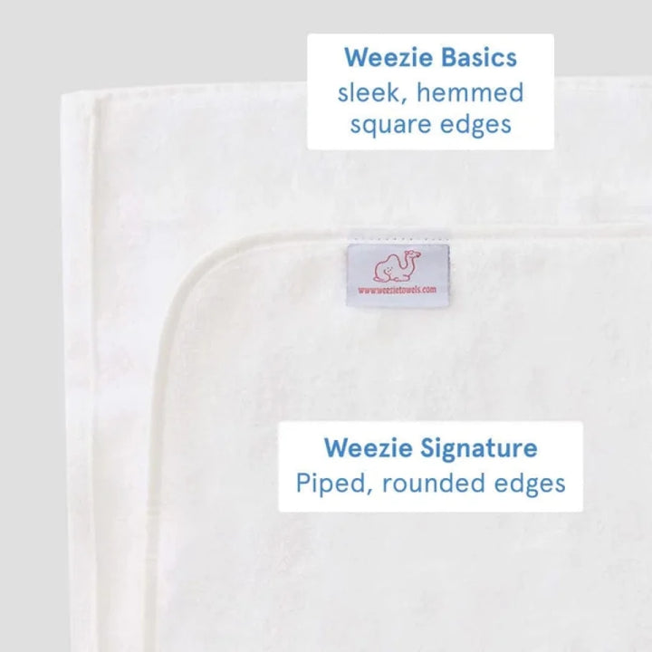 Weezie Basic Green Hand Towel