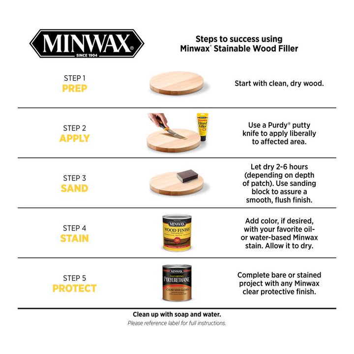 Minwax Stainable Natural Wood Filler