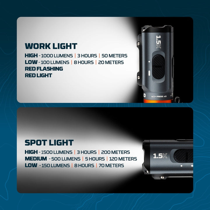 Nebo Larry Duo 2-in-1 Task Light + Flashlight