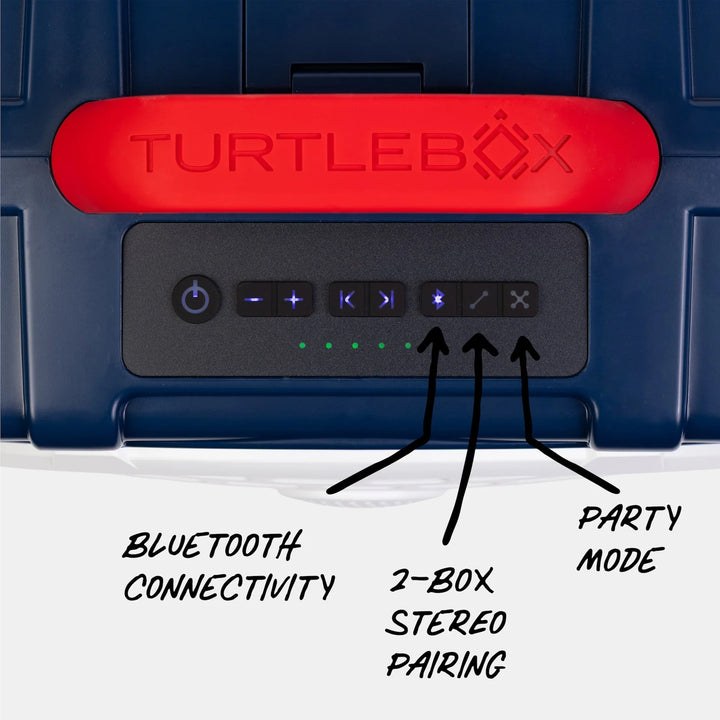 Turtlebox Limited Edition Americana Speaker