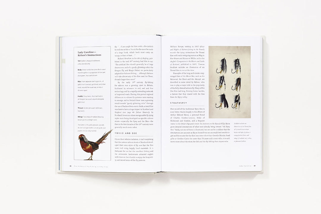 The History of Fly Fishing in Fifty Flies
