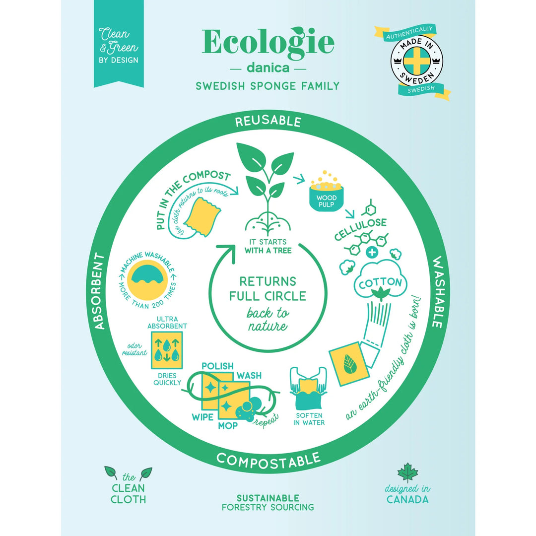 Cats Meow Swedish Sponge Cloth